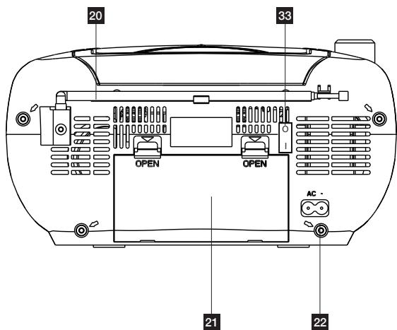 THOMSON RCD203U - BESCHRIJVING VAN DE BEDIENINGSTOETSEN - 3