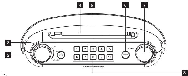THOMSON RT440 - RT440 - 3