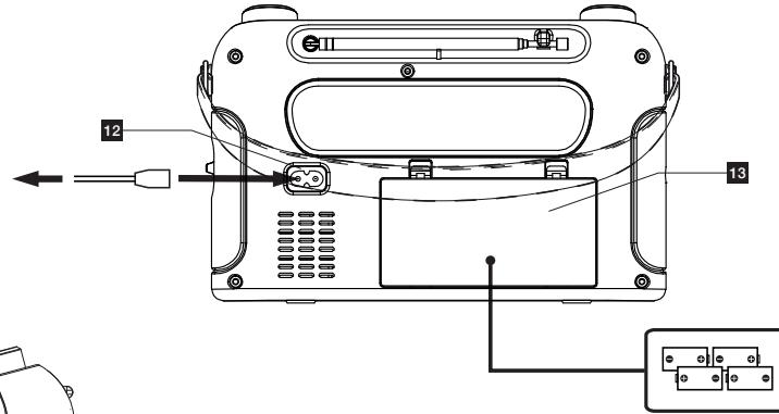 THOMSON RT440 - RT440 - 4
