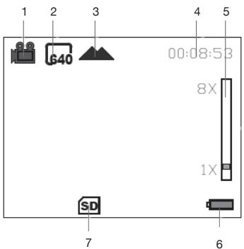 THOMSON 475576 - Descrizione dello schermo - 2