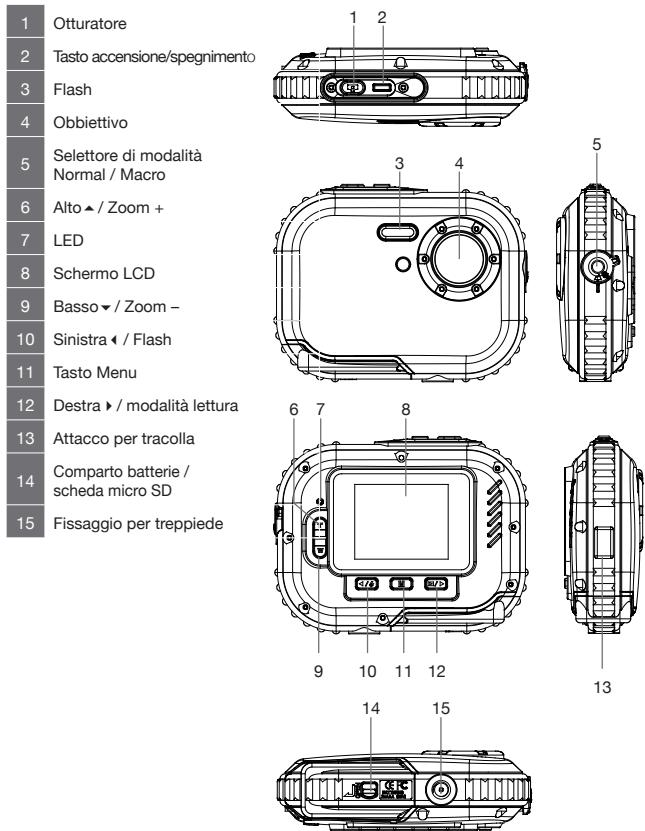 THOMSON 475576 - Descrizione dell'apparecchio - 1