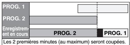 THOMSON CB1160HDD - Si des enregistrements programmés se chevauchent partiellement: - 1