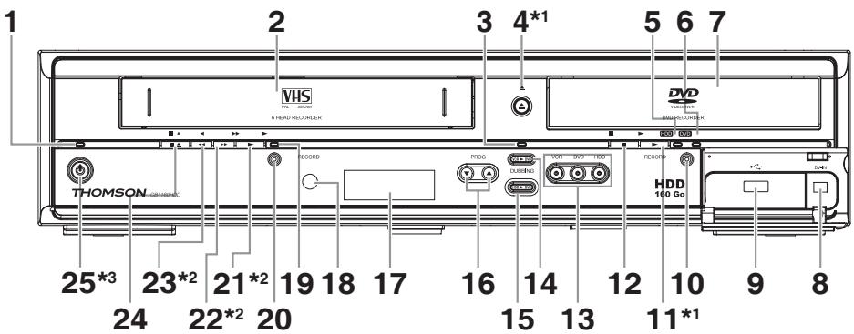 THOMSON CB1160HDD - Panneau avant - 1