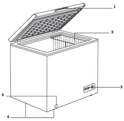 THOMSON TCH 151 E - Description - 1