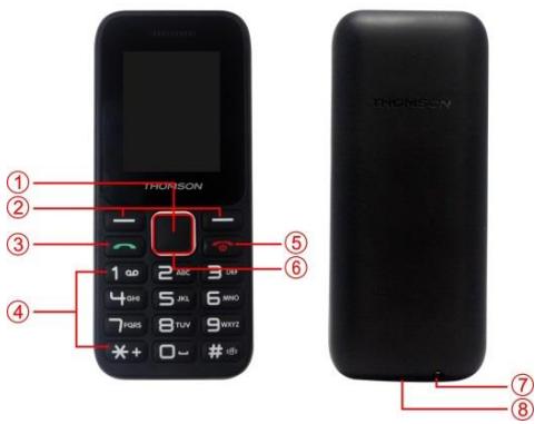 THOMSON TLINK 11 - Votretéléphone - 1