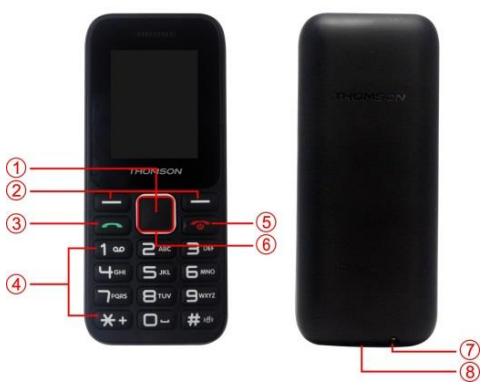 THOMSON TLINK 11 - Your Phone - 1