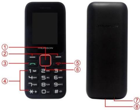 THOMSON TLINK 11 - Su Telefono - 1