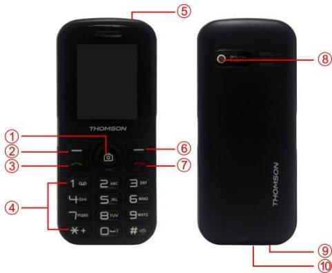 THOMSON TLINK 18 - Su Teléfono - 1