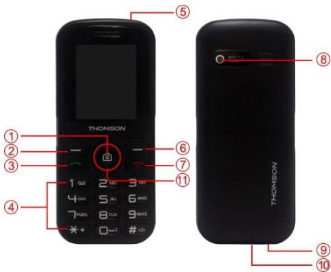 THOMSON TLINK 18 - Your Phone - 1