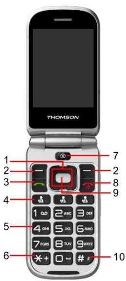 THOMSON SEREA 75 - Présentation de votre téléphone - 1