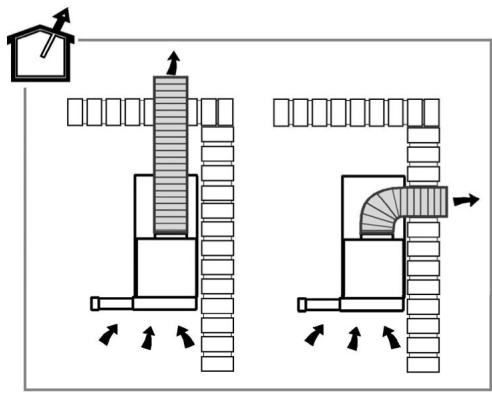 THOMSON THT 60 X - DESCRIPTION - 3