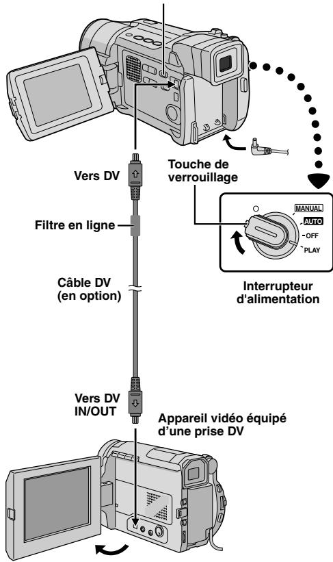 THOMSON VMD2S - Pour choisir l'affichage ou non des fonctions suivantes sur le téléviseur raccordé ... - 1