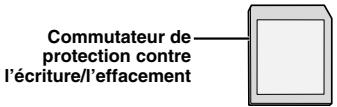 THOMSON VMD2S - Pour protéger des fichiers importants (disponible seulement avec la SD Memory Card)... - 1