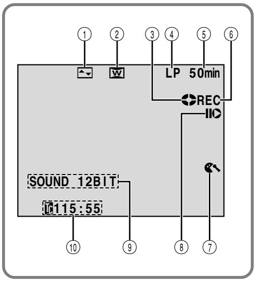 THOMSON VMD2S - Indications de l'écran LCD/du viseur pendant l'enregistrement sur bande uniquement - 1