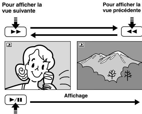 THOMSON VMD2S - [Pour lecture normale: IMAGE] - 1
