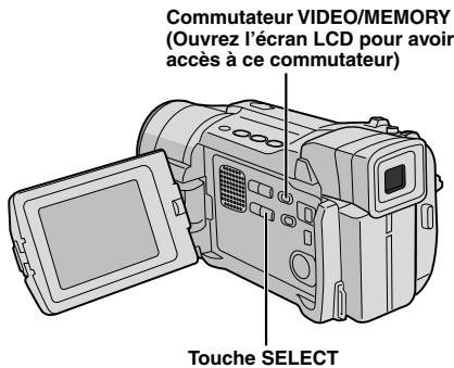 THOMSON VMD2S - POUR FAIRE DES CLIPS VIDÉO À PARTIR DE TOURNAGE VIDÉO ENREGISTRÉ - 2