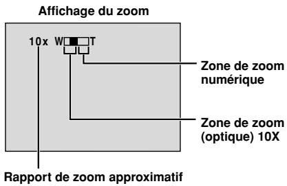 THOMSON VMD2S - MEMORY : - 2