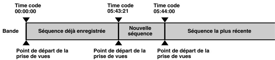 THOMSON VMD2S - Enregistrement correct - 1