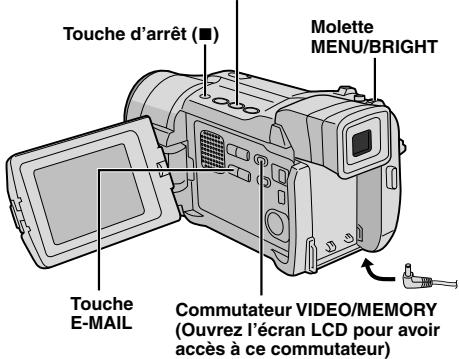 THOMSON VMD2S - REMARQUES : - 4