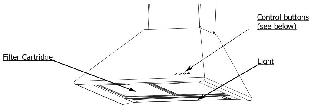 BRANDT DDB250WE - Know the various parts of your Hood ? - 1