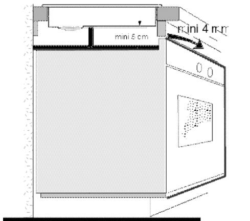 BRANDT HLR65B1N - Sicherer Einbau des Kochfelds - 3