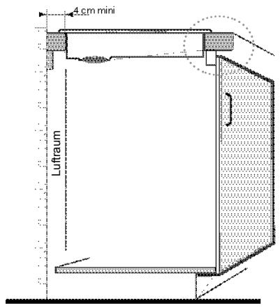 BRANDT HLR65B1N - Sichere Montage des Kochfelds - 1
