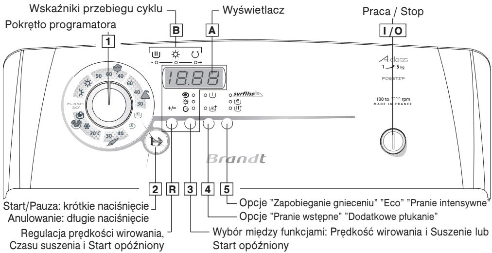 BRANDT STATO411 - Programowanie - 1