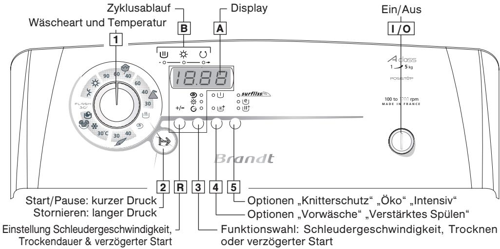 BRANDT STATO411 - Programmieren - 1