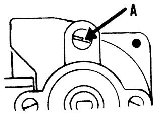 BRANDT G5422C - VÉRIFICATION DU RÉGLAGE DU BY-PASS : - 1