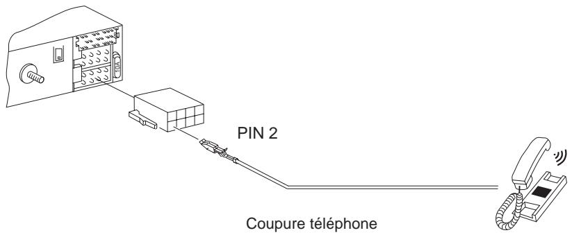 BLAUPUNKT WOODSTOCK DJ - Attenuation sonore du téléphone (low) - 2