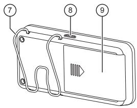 BLAUPUNKT BT DRIVE FREE 112 - Vue d'ensemble - 2