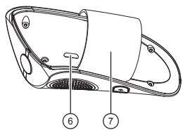 BLAUPUNKT BT DRIVE FREE 411 - Vued'ensemble - 2