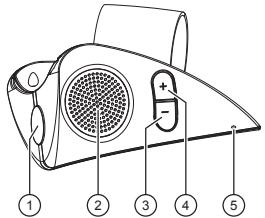 BLAUPUNKT BT DRIVE FREE 411 - Vued'ensemble - 1