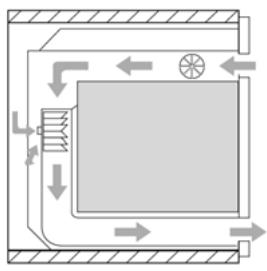 SMEG SE2010MFP - VENTILATIE VOOR AFKOELING - 1