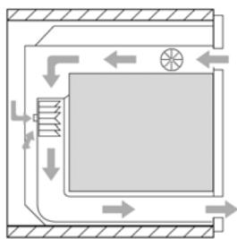 SMEG SE2010MFP - VENTILATION DE REFROIDISSEMENT - 1