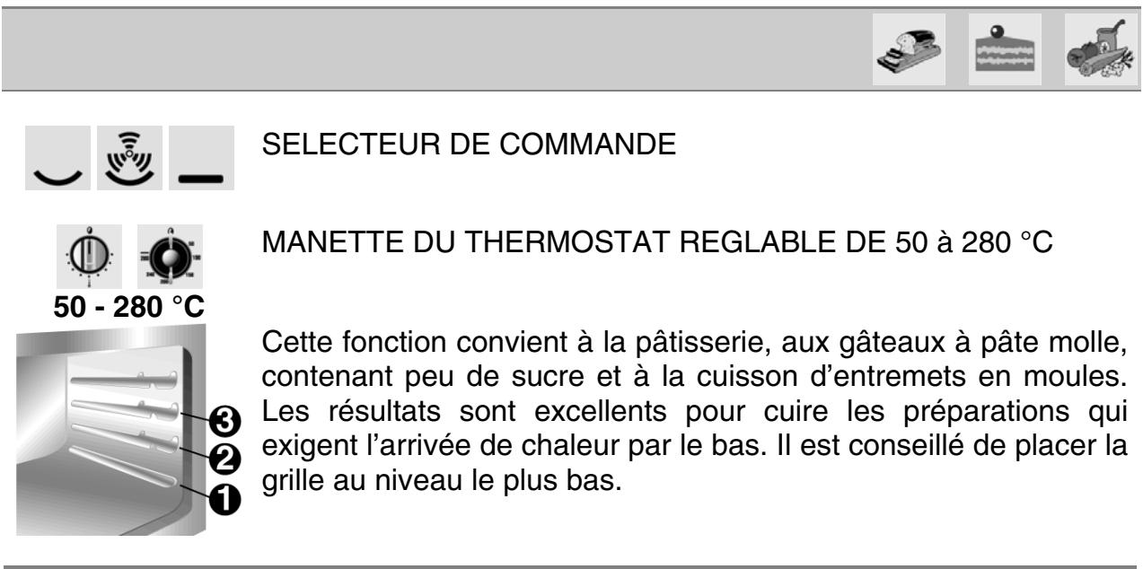 SMEG SE2010MFP - CUISSONS DÉLICATES - 1