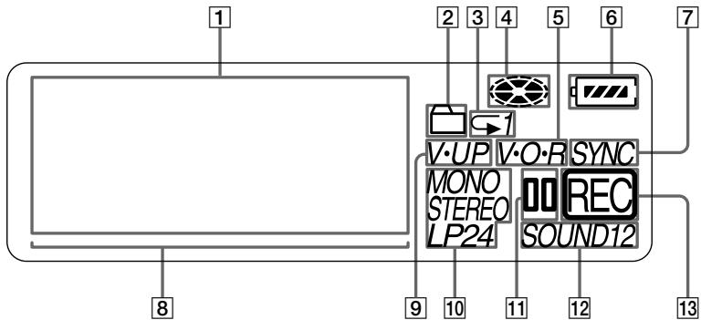 SONY MZ-B100 - The display window - 1