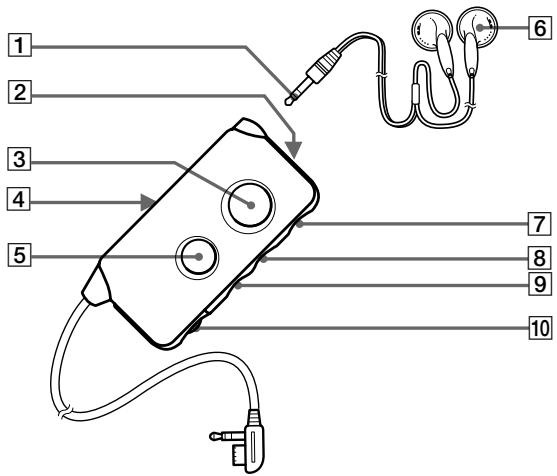 SONY MZ-B100 - Mando a distancia - 1