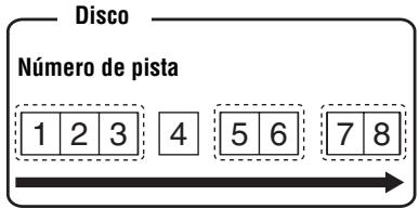 SONY MZ-B100 - Cómo escuchar pistas con el modo de grupo (reproducción del modo de grupo) - 1