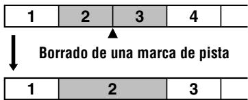 SONY MZ-B100 - Ejemplo - 1