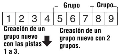 SONY MZ-B100 - Registro de pistas o grupos como un grupo nuevo (ajuste de grupo) - 1