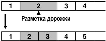 SONY MZ-B100 - Разделение записи с помощью меток дорожек - 1