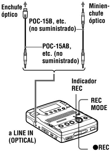 SONY MZ-B100 - Grabación con entrada digital (óptica) (requiere cable óptico) - 1