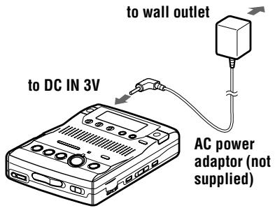 SONY MZ-B100 - Using house current - 1