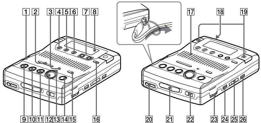 SONY MZ-B100 - Передняя панель устройства записи - 1