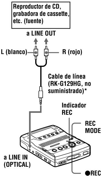 SONY MZ-B100 - Grabación con entrada analógica (línea) (requiere cable de línea) - 1