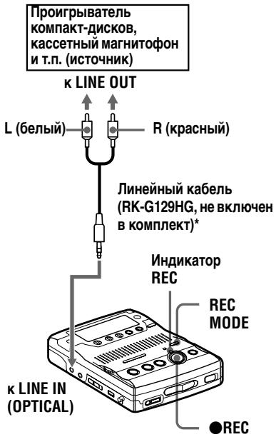 SONY MZ-B100 - Запись через аналоговый (линейный) вход (необходим линейный кабель) - 1