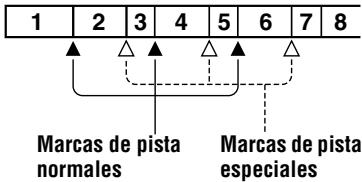 SONY MZ-B100 - Marcas de pista en puntos importantes - 1