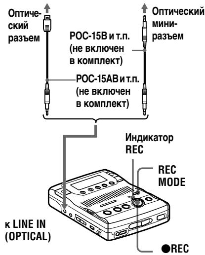 SONY MZ-B100 - Запись через цифровой (оптический) вход (необходим оптический кабель) - 1