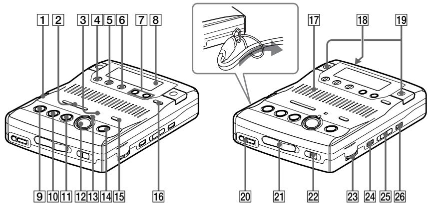 SONY MZ-B100 - Parte frontal de la grabadora - 1